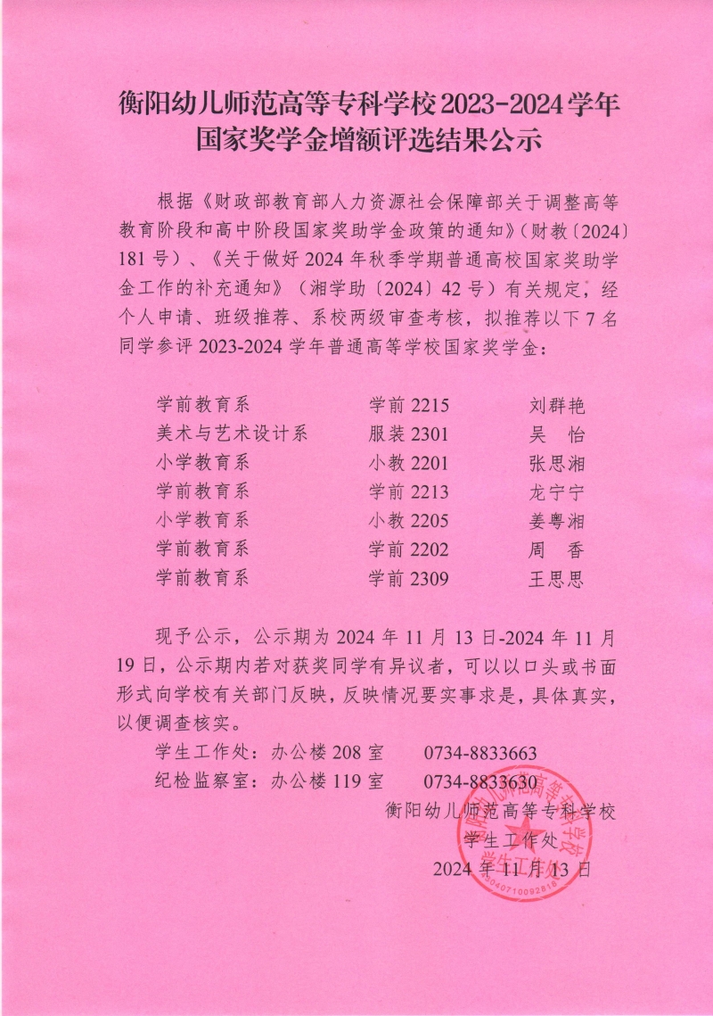 2023-2024学年普通高等学校国家奖学金增额评选结果公示——买球赛的app官网.jpeg