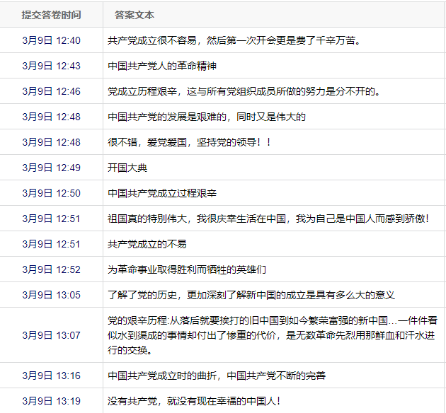 衡阳幼高专开展“学习党史 铭记党恩”党史进课堂活动 衡阳幼高专开展“学习党史 铭记党恩”党史进课堂活动