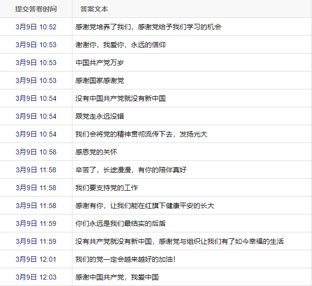 衡阳幼高专开展“学习党史 铭记党恩”党史进课堂活动 衡阳幼高专开展“学习党史 铭记党恩”党史进课堂活动