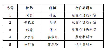 1634108590236797.png image.png