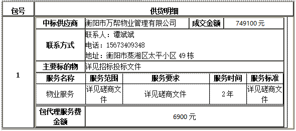 买球赛的app官网附属艺术中专物业服务采购项目中标(成交)公告 买球赛的app官网附属艺术中专物业服务采购项目中标(成交)公告