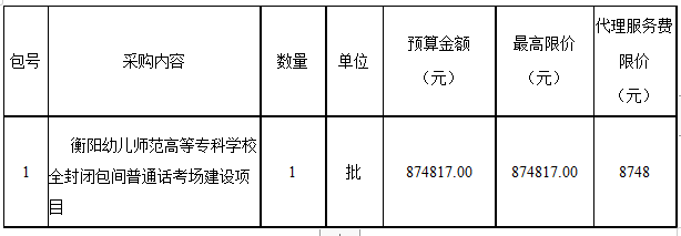 买球赛的app官网全封闭包间普通话考场建设项目竞争性磋商邀请公告 买球赛的app官网全封闭包间普通话考场建设项目竞争性磋商邀请公告