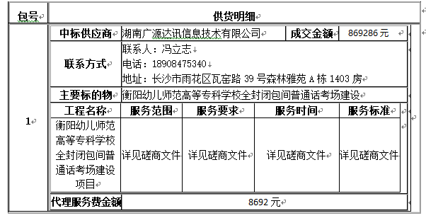 买球赛的app官网全封闭包间普通话考场建设项目中标(成交)公告 买球赛的app官网全封闭包间普通话考场建设项目中标(成交)公告