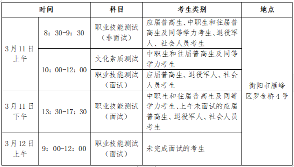 买球赛的app官网 2023年单独招生考试答疑 买球赛的app官网 2023年单独招生考试答疑