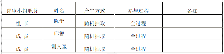 买球赛的app官网资产管理综合平台采购项目竞争性磋商成交公告 买球赛的app官网资产管理综合平台采购项目竞争性磋商成交公告